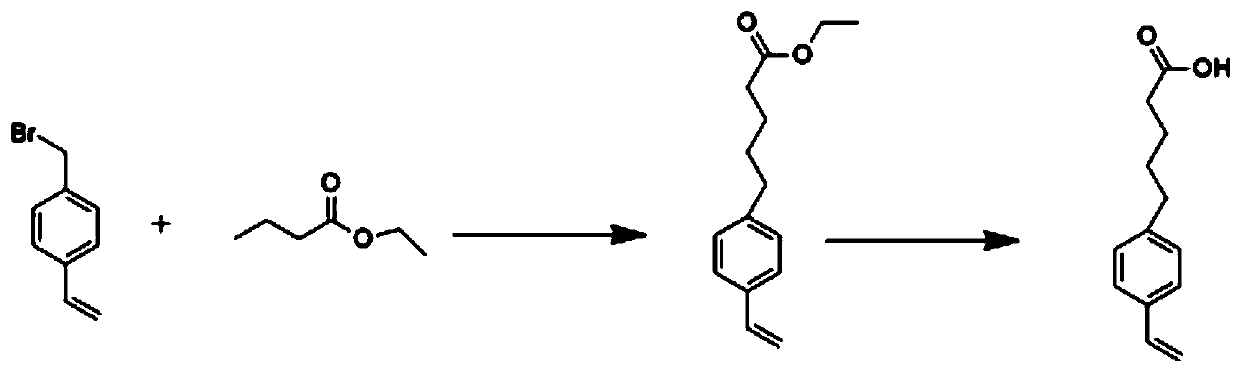 Ligand, quantum dot and patterning method of quantum dot layer