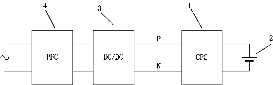 Wide-capacity-range battery charging and repairing integrated device