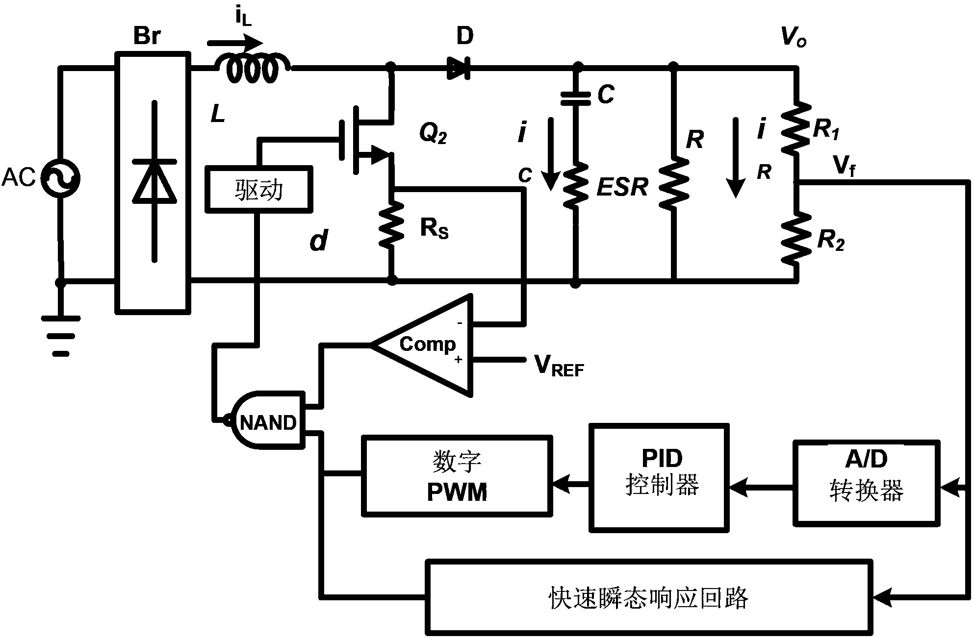 Digital power factor correction controller with fast transient response function