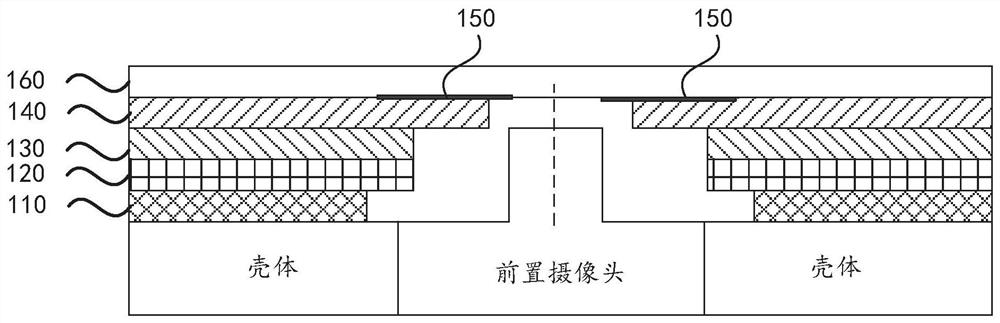 OLED through-hole screen, mobile terminal, camera control method, device, and storage medium