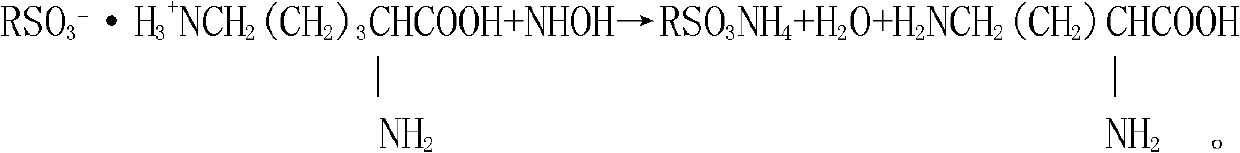 Preparation method of L-lysine