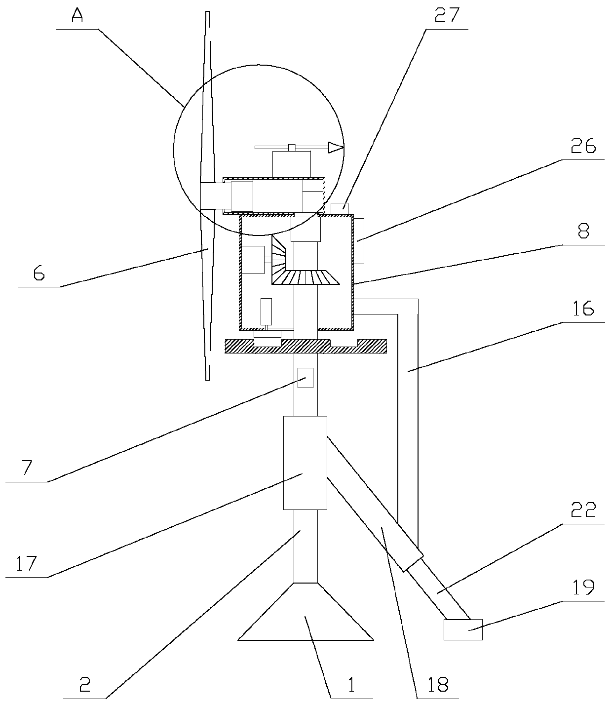 Stable wind power generation equipment with steering function