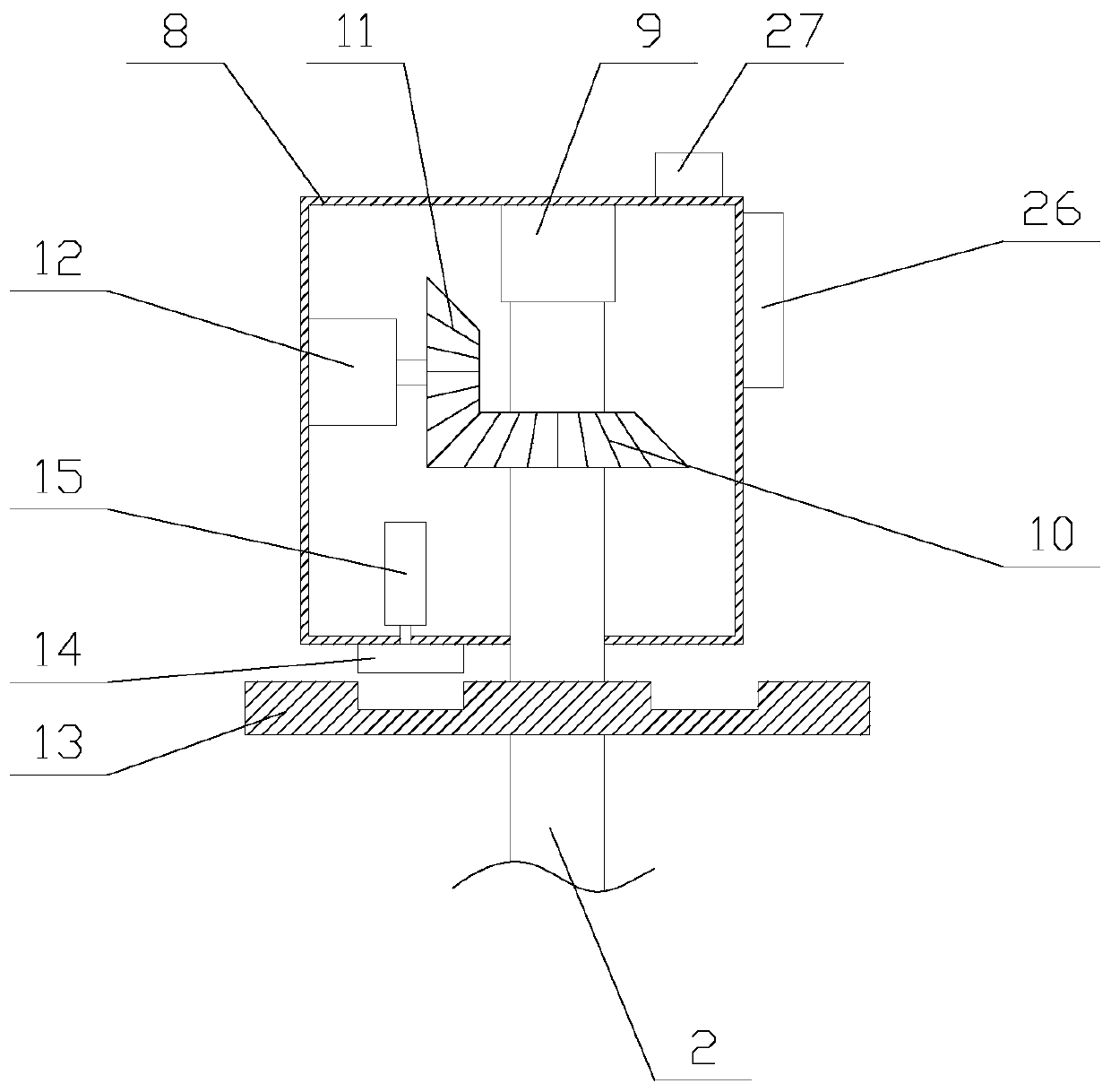 Stable wind power generation equipment with steering function