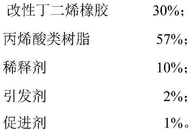 Three-dimensional printing photosensitive resin material containing modified butadiene rubber and preparation method