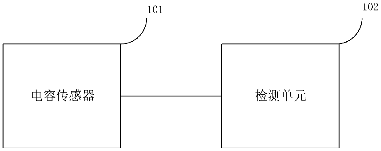 Capacitance detection system and method