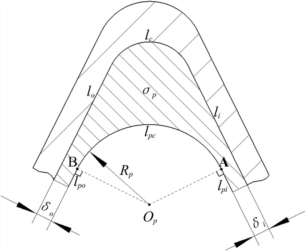 Method for constructing plunge milling points for corner plunge milling