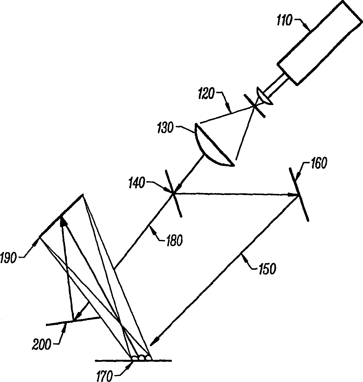 Direct-to-digital holographic holographic interferometry, and holovision