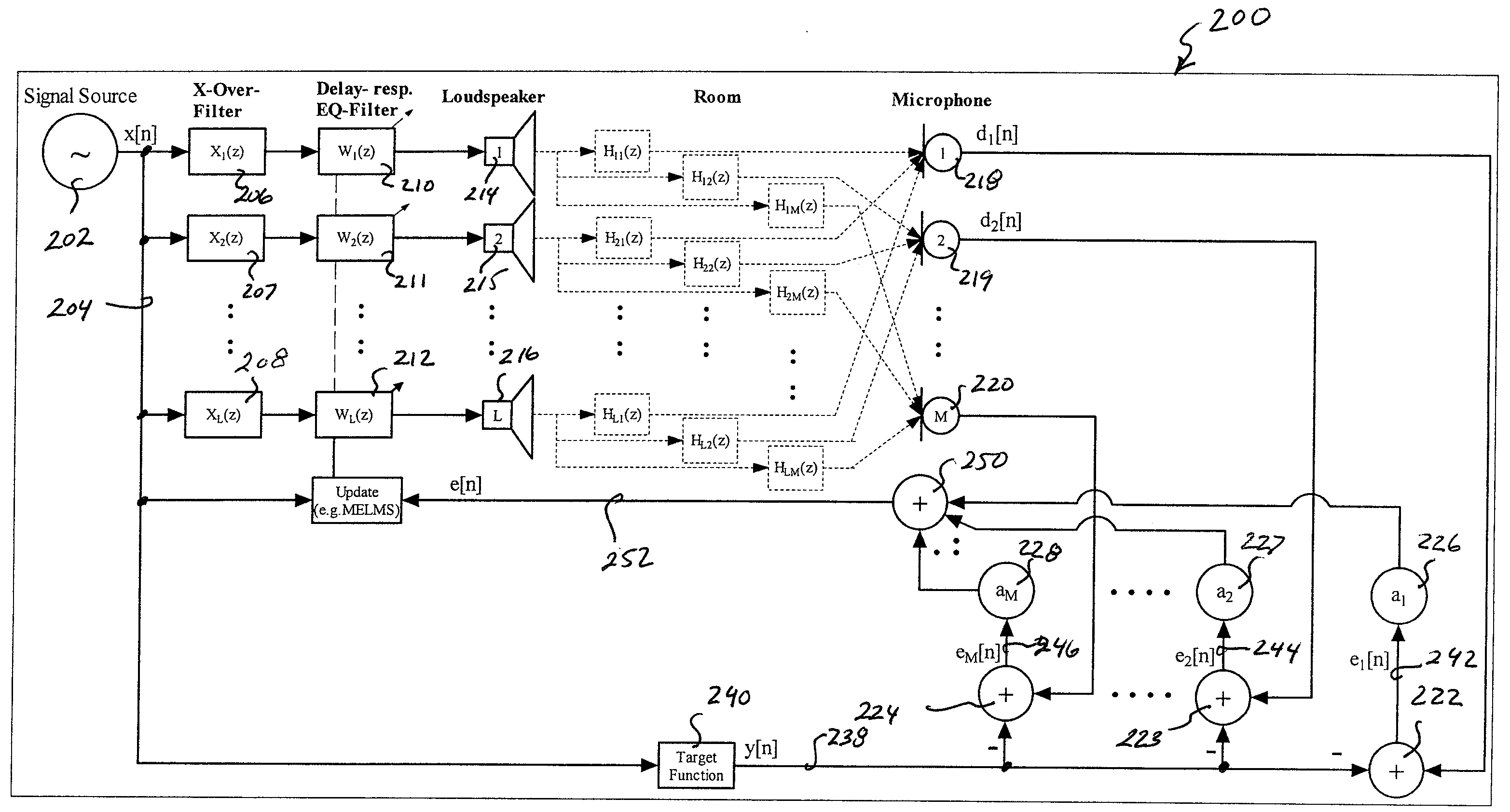 Sound tuning method