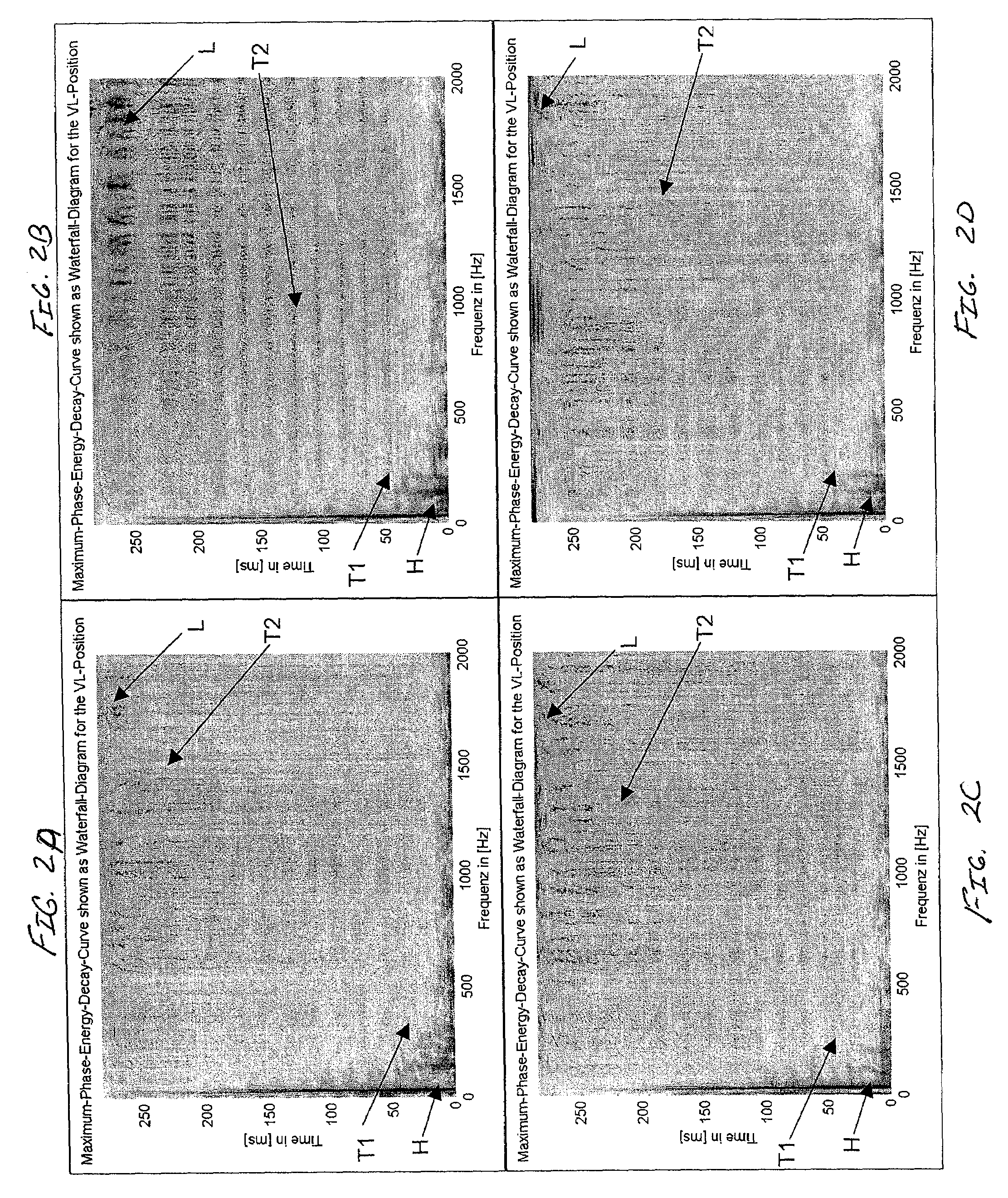 Sound tuning method