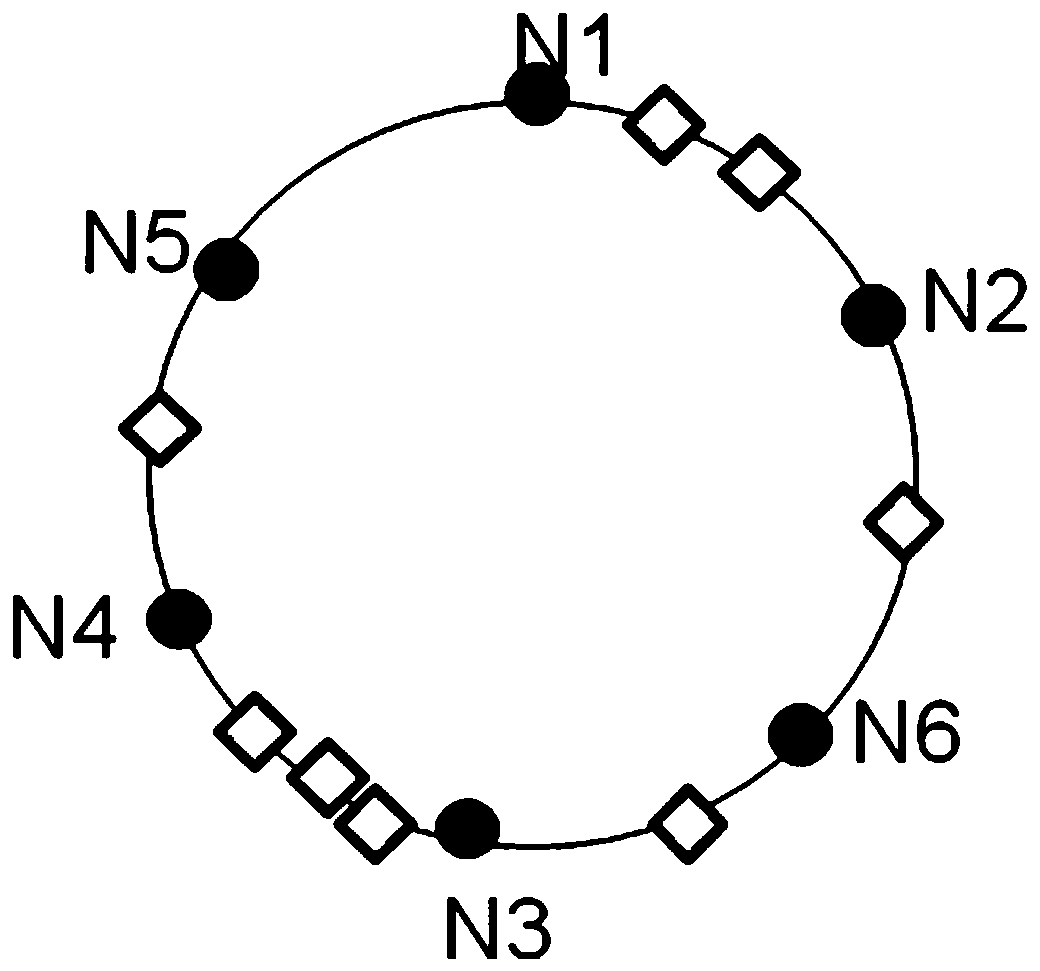 A method and device for processing overlapping node events in a distributed system