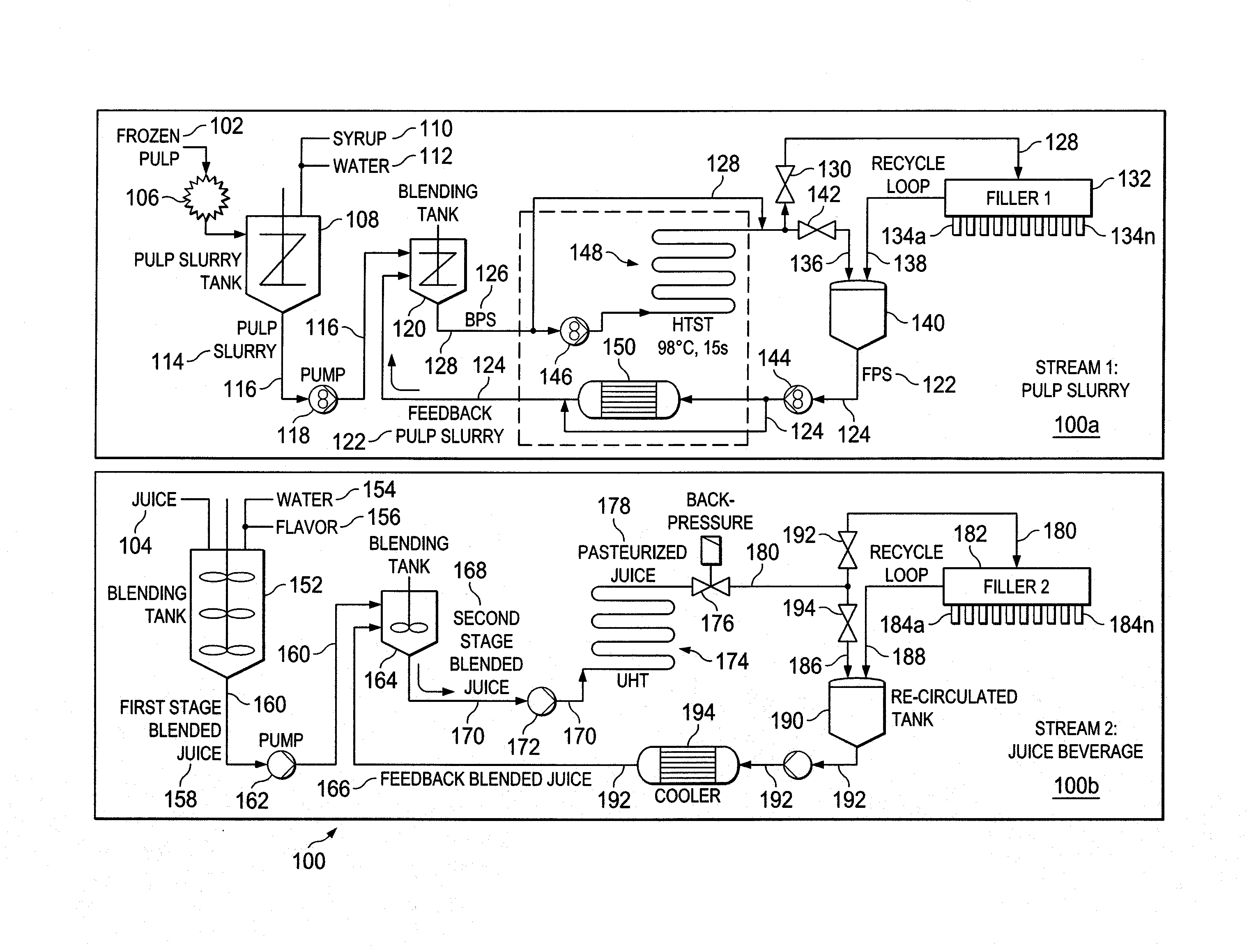 System and method for producing a food article or beverage using in-bottle pasteurization