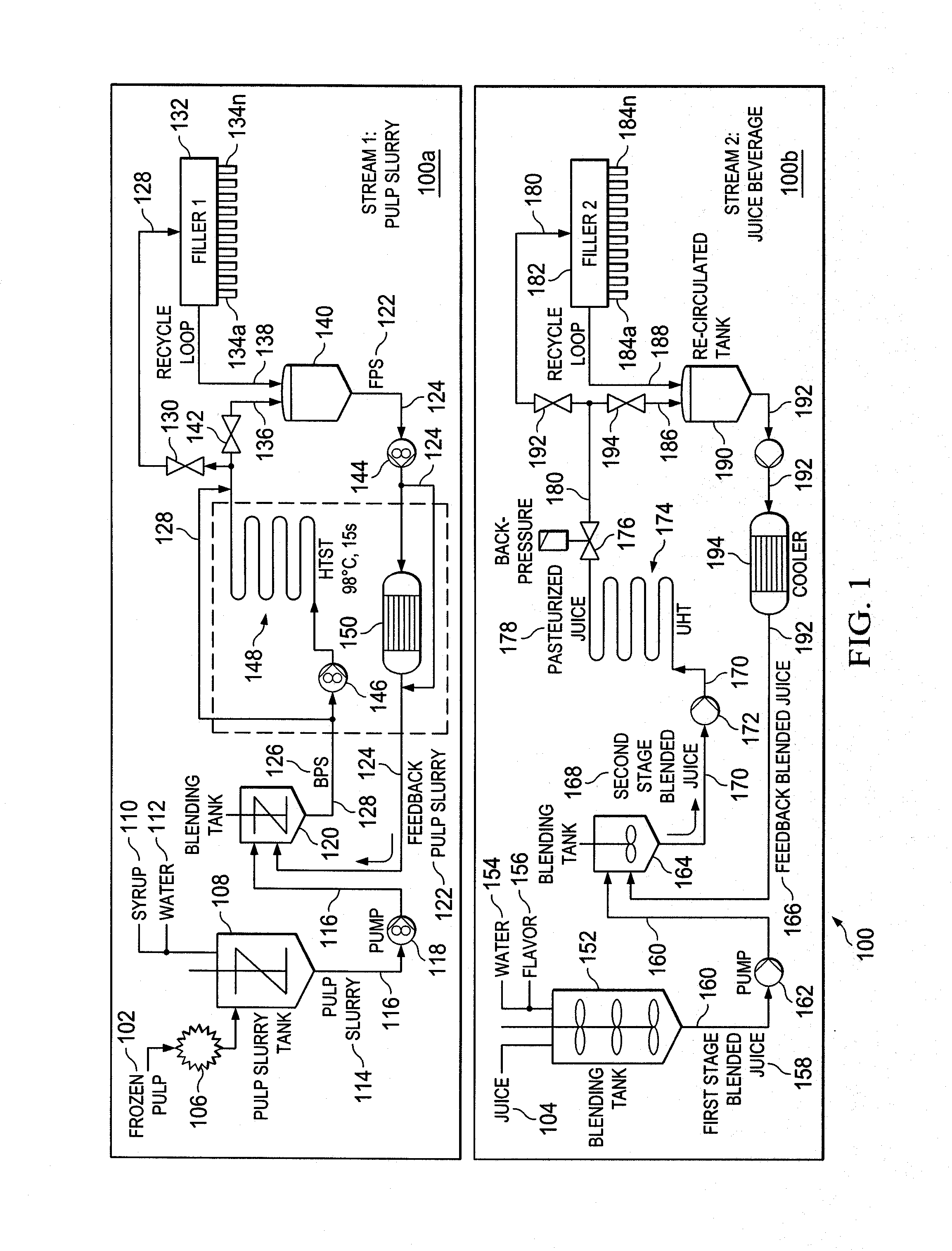 System and method for producing a food article or beverage using in-bottle pasteurization