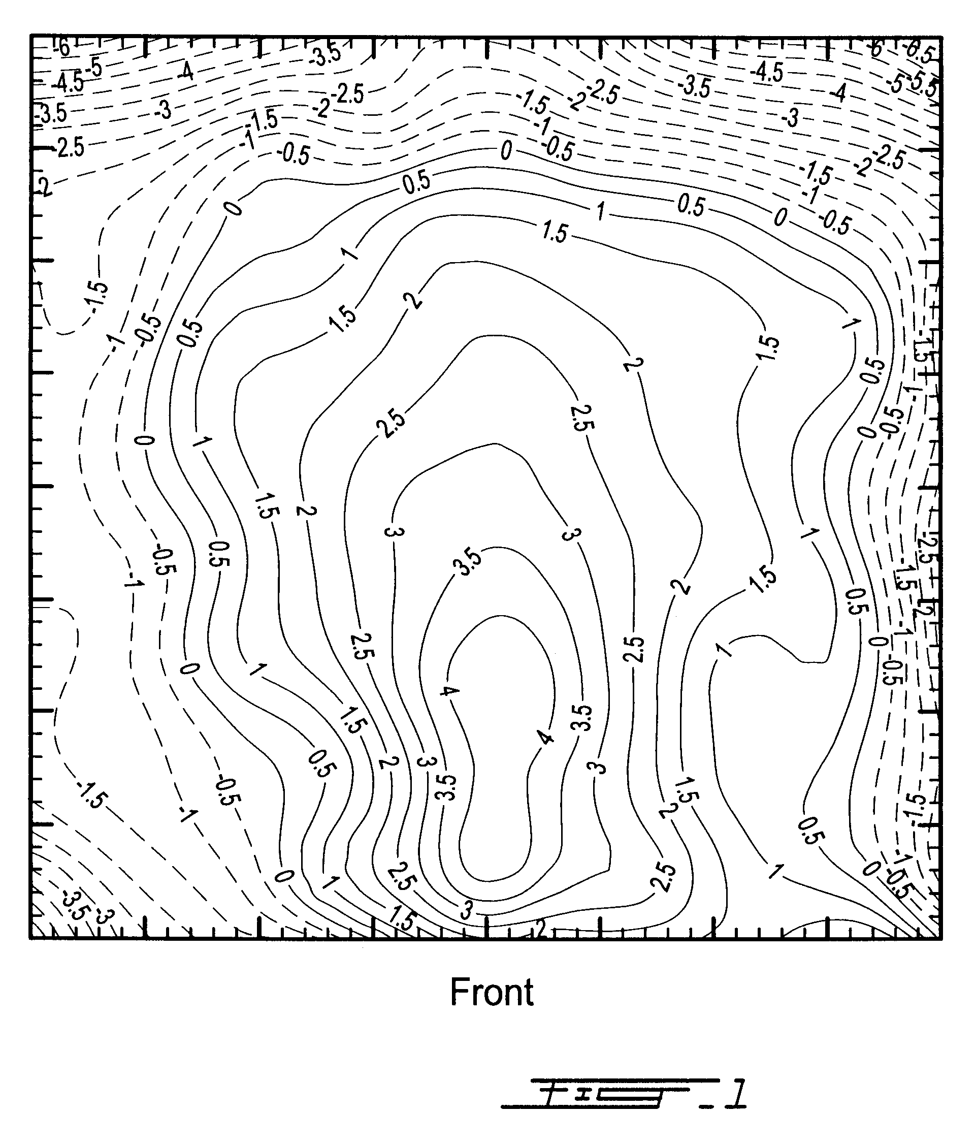 Method and apparatus for optimizing the combustion air system in a recovery boiler