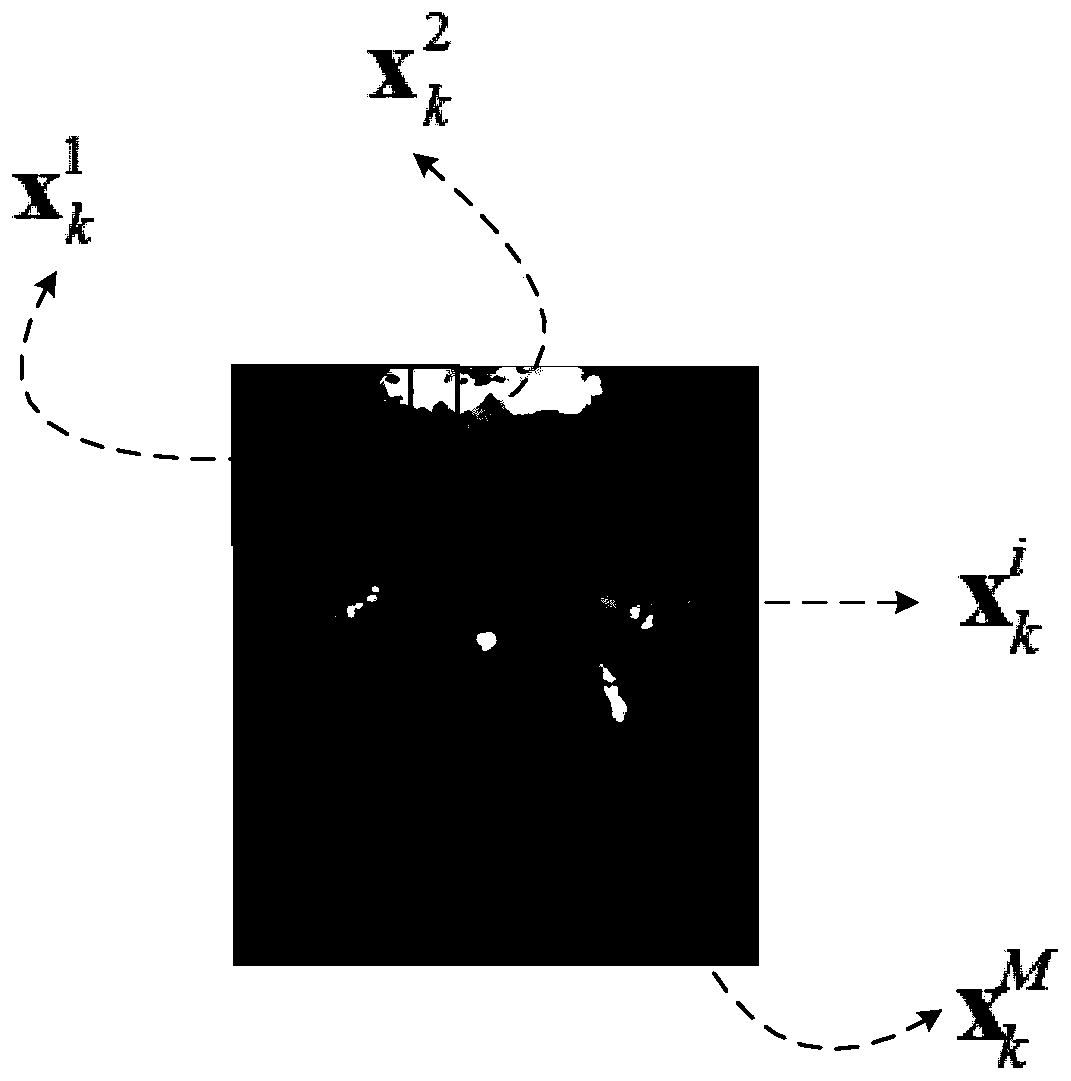 Single-sample face recognition method based on semi-supervised sub-block joint regression