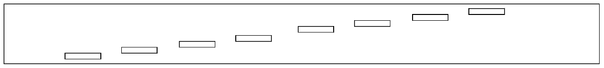 High multi-layer board layer detection fool-proof method