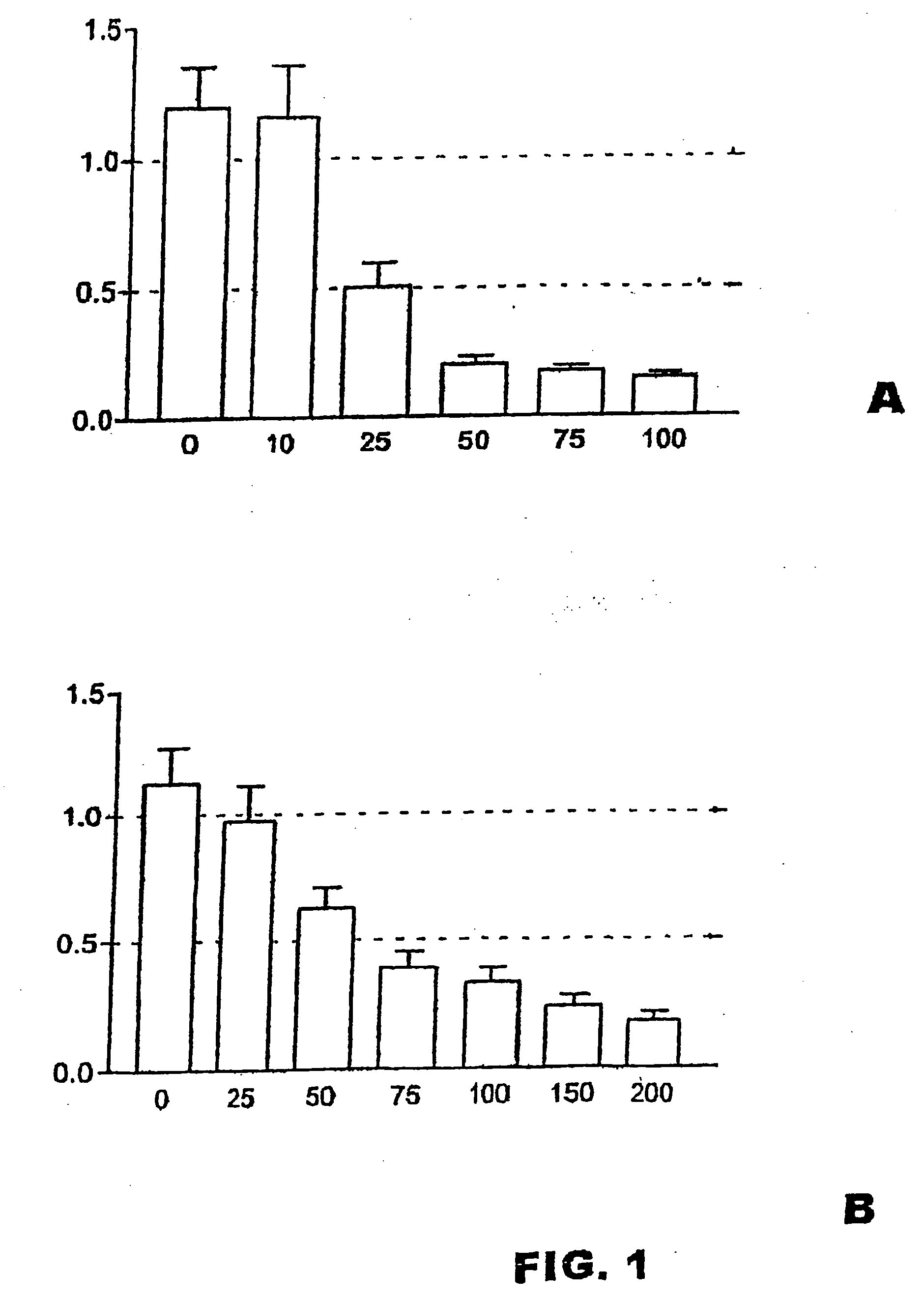 Use of 2,5-Dihydroxybenzenesulphonic Acid in the Production of Medicaments for the Treatment of Angiodependent Diseases Such as Cancer and Psoriasis