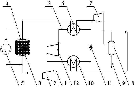 Direct heat pump integrated variable pressure drying system and method