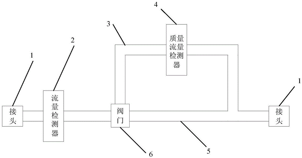 Device for detecting air density in natural gas pipeline