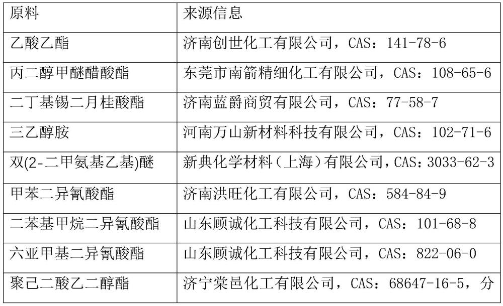 Adhesive for bonding prefabricated rubber runway