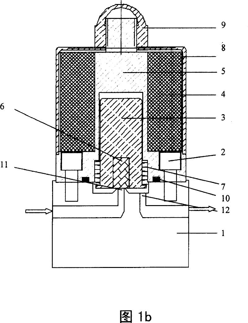 Electromagnetic valve