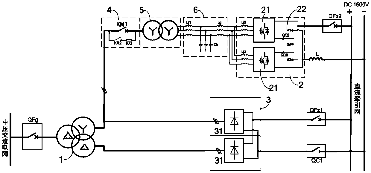 Co-rectifier transformer medium voltage type regenerative braking energy feedback device and control method thereof