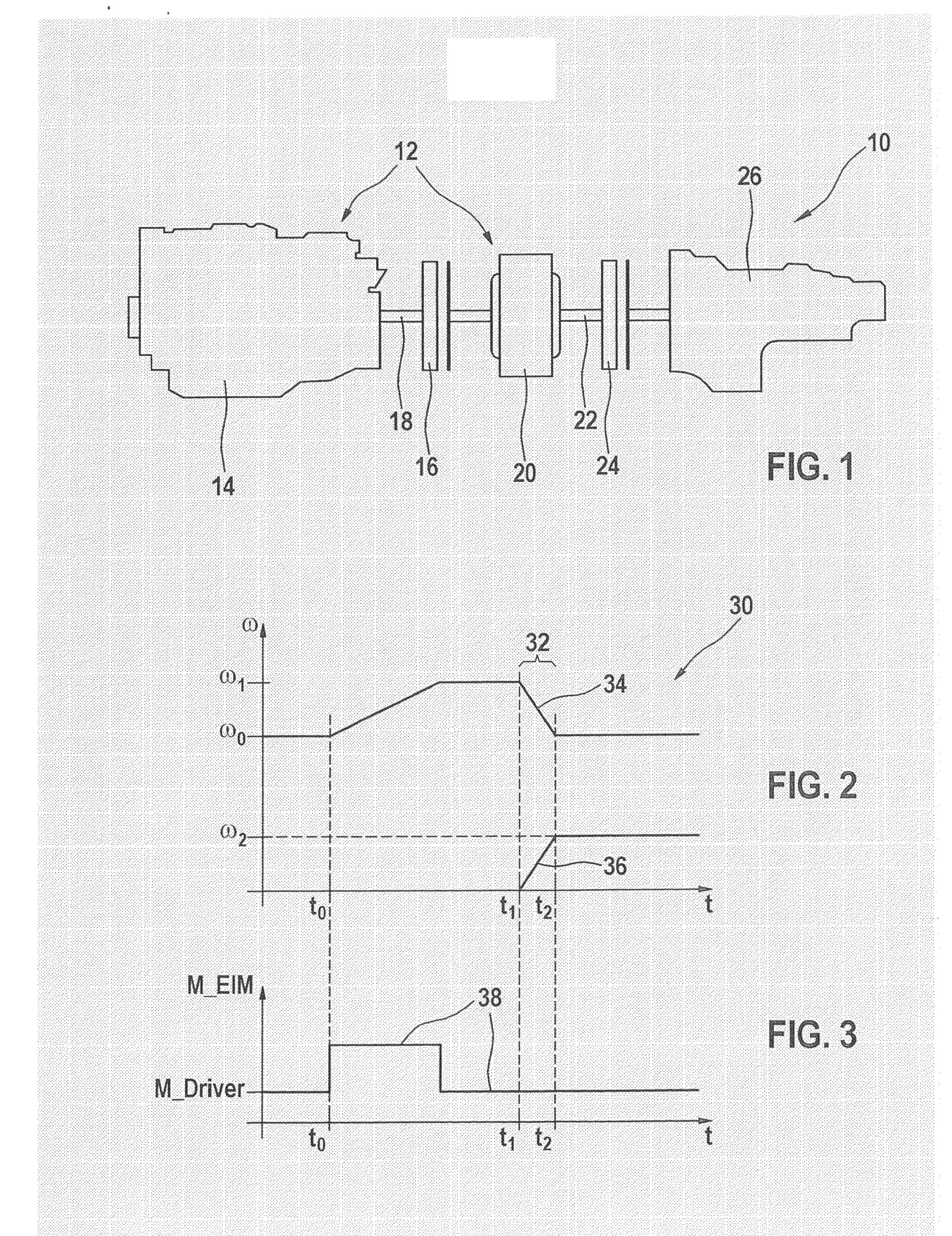 Method for starting an internal combustion engine in a hybrid drive