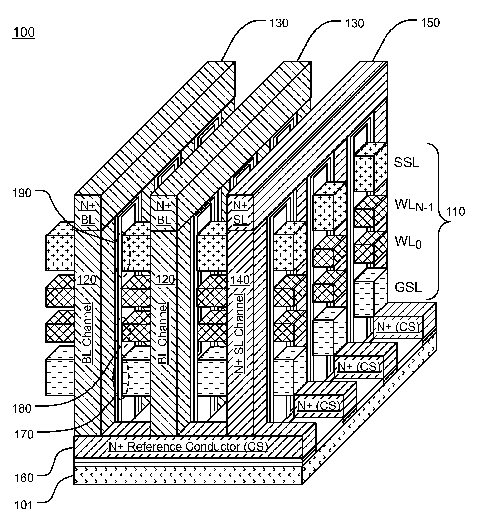 3D NAND flash memory