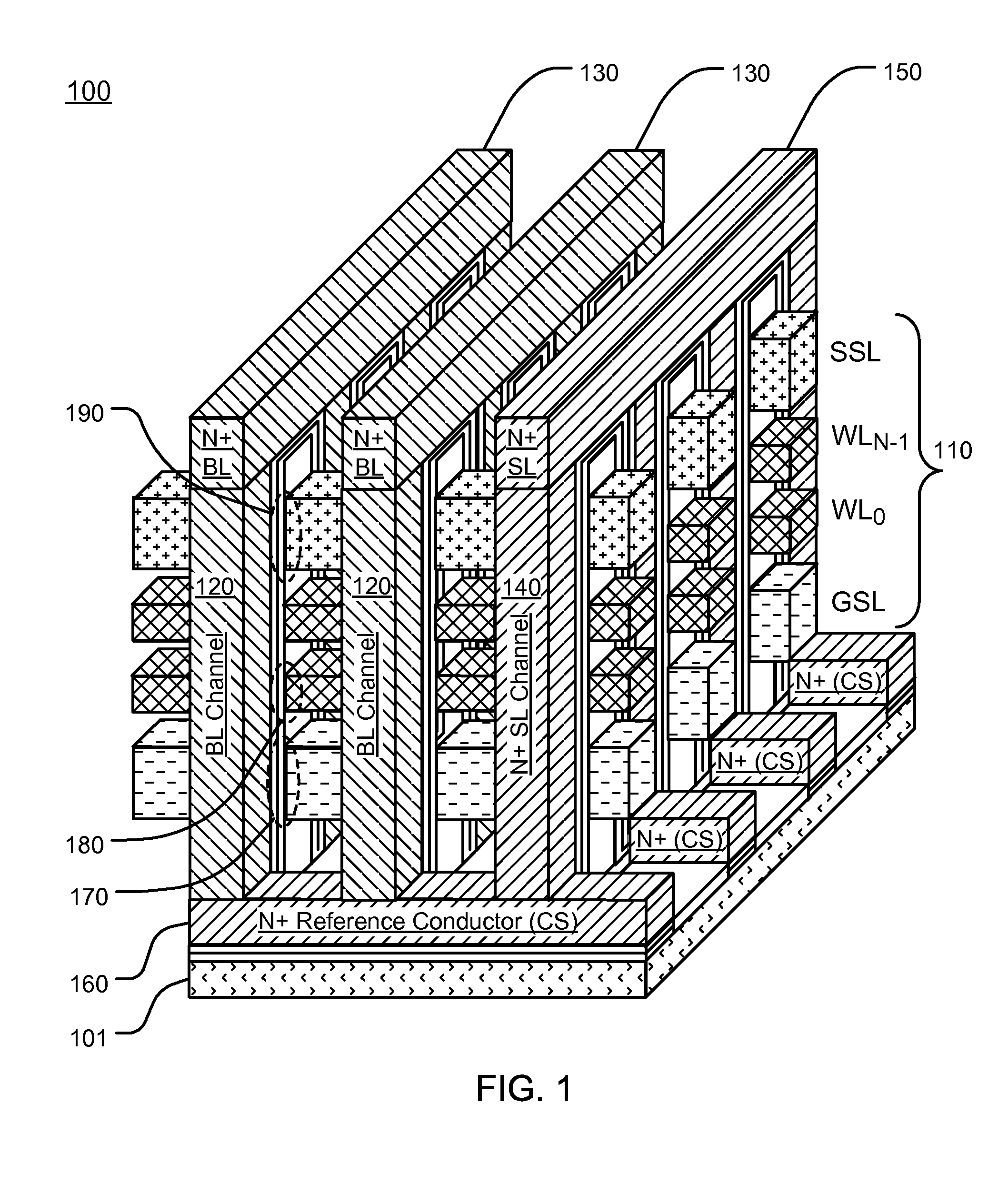 3D NAND flash memory