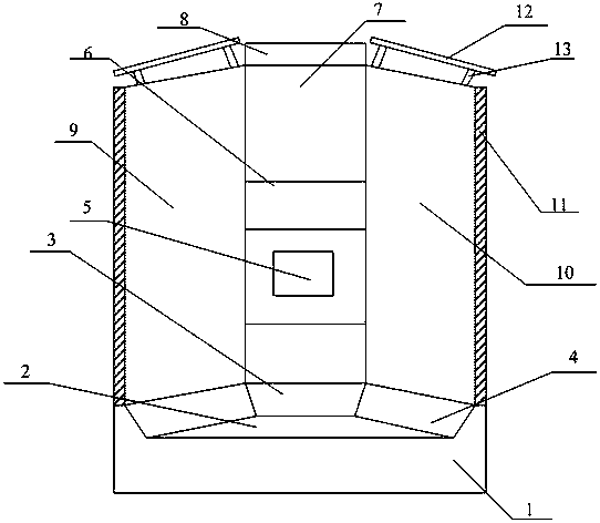 Novel object display table