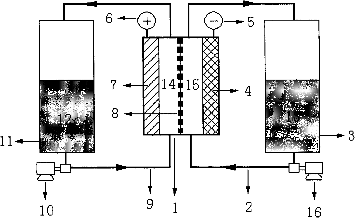 Water-soluble organic couple redox flow battery