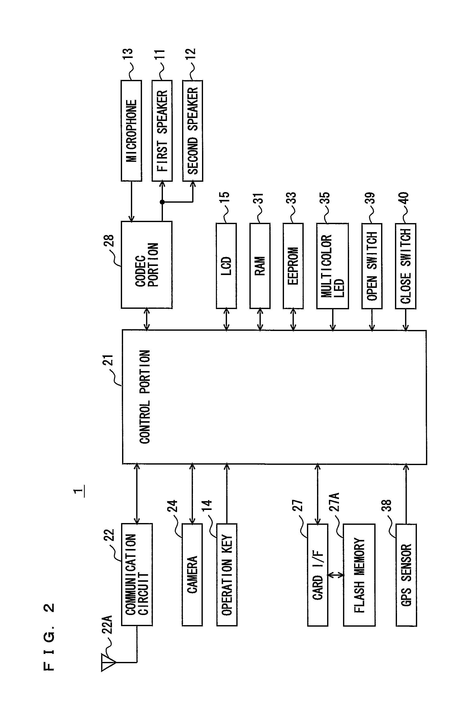 Navigation apparatus and navigation method