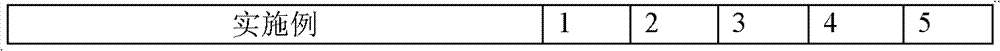 Anti-drag and anticorrosion coating for inner wall of natural gas/condensed liquid pipeline and preparation method thereof