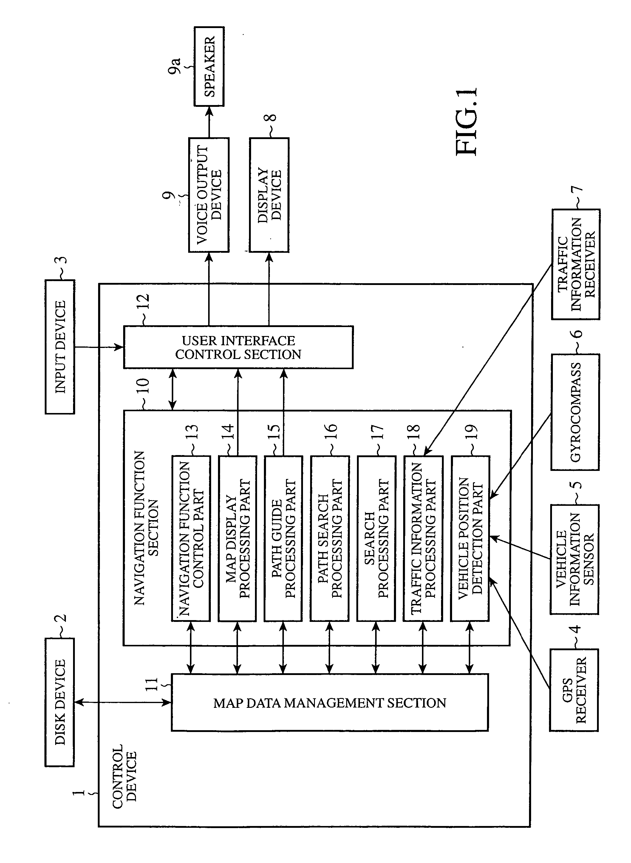 Display apparatus and display method