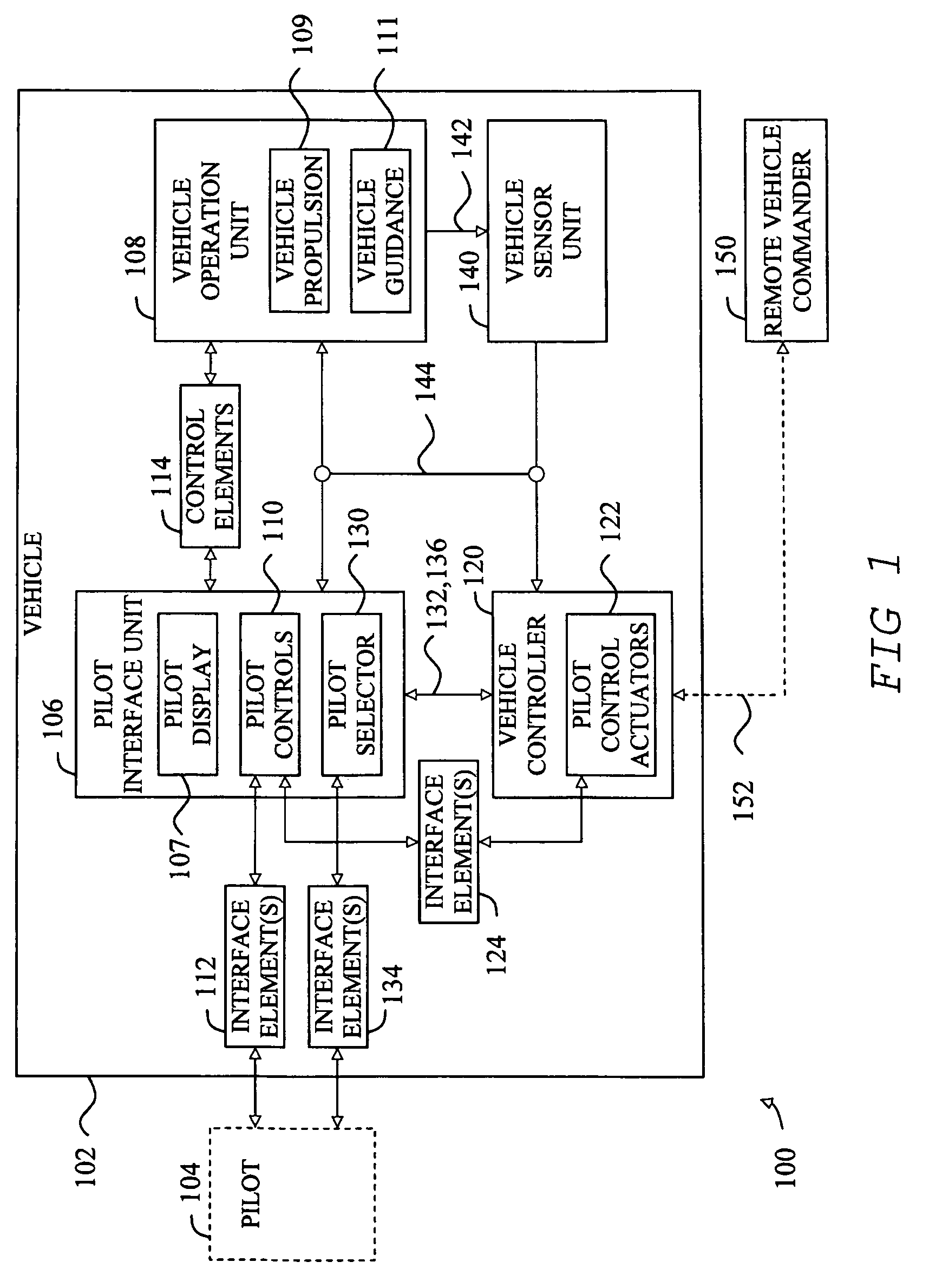 Multi-mode unmanned and manned vehicle systems and methods