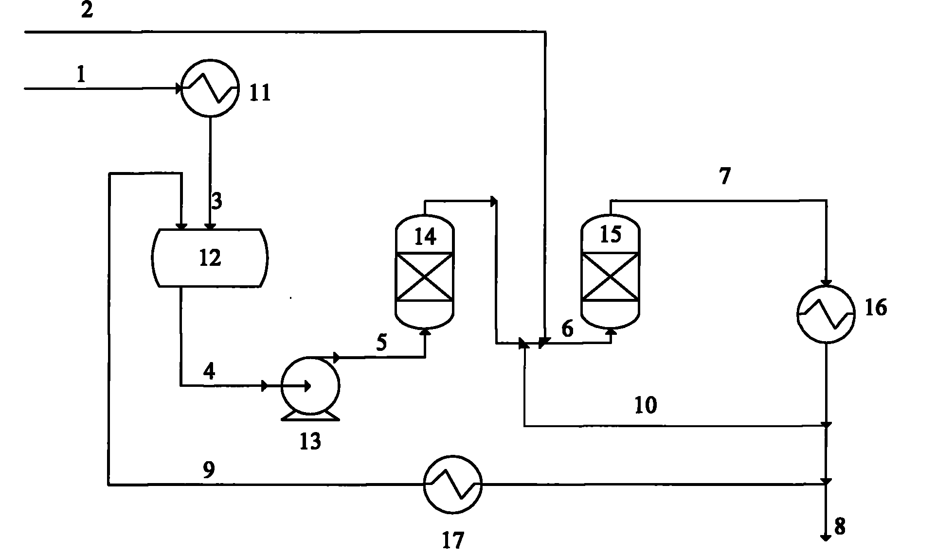 Method and equipment for using waste gas of butadiene extraction unit