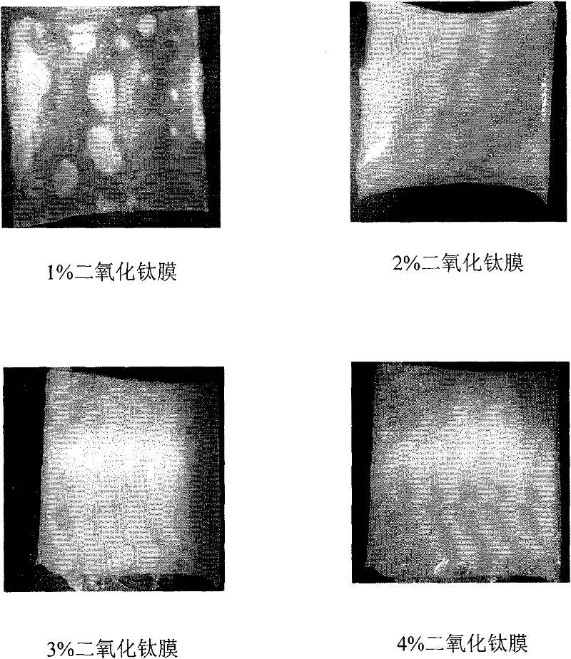 Preparation method of nano tio2 modified pvdf ultrafiltration membrane