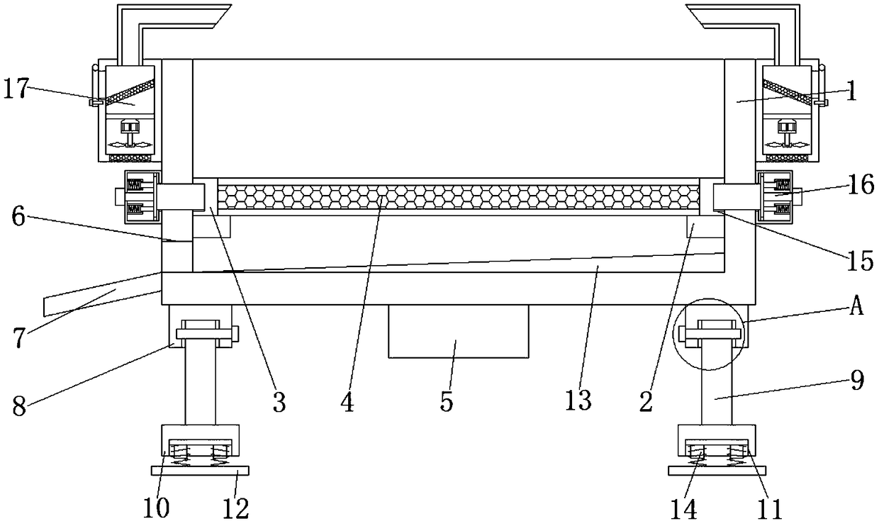 Screening device for agricultural product processing