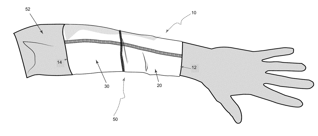 Multifunctional forearm band