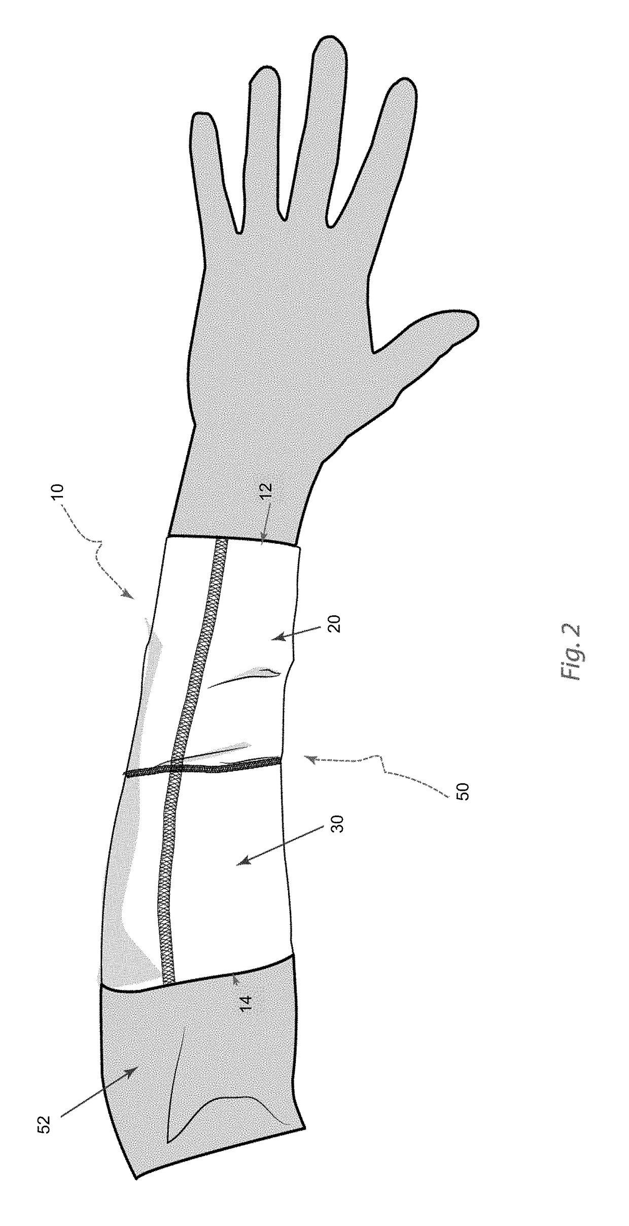 Multifunctional forearm band