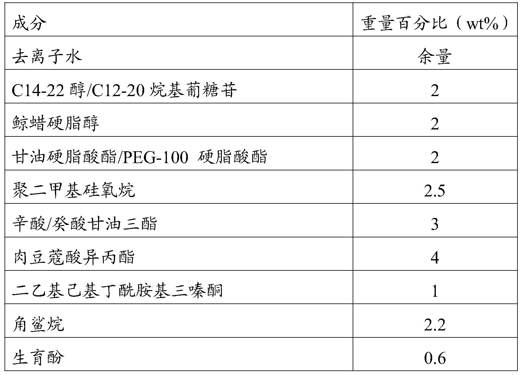 Gerbera extracting solution as well as preparation method and application thereof