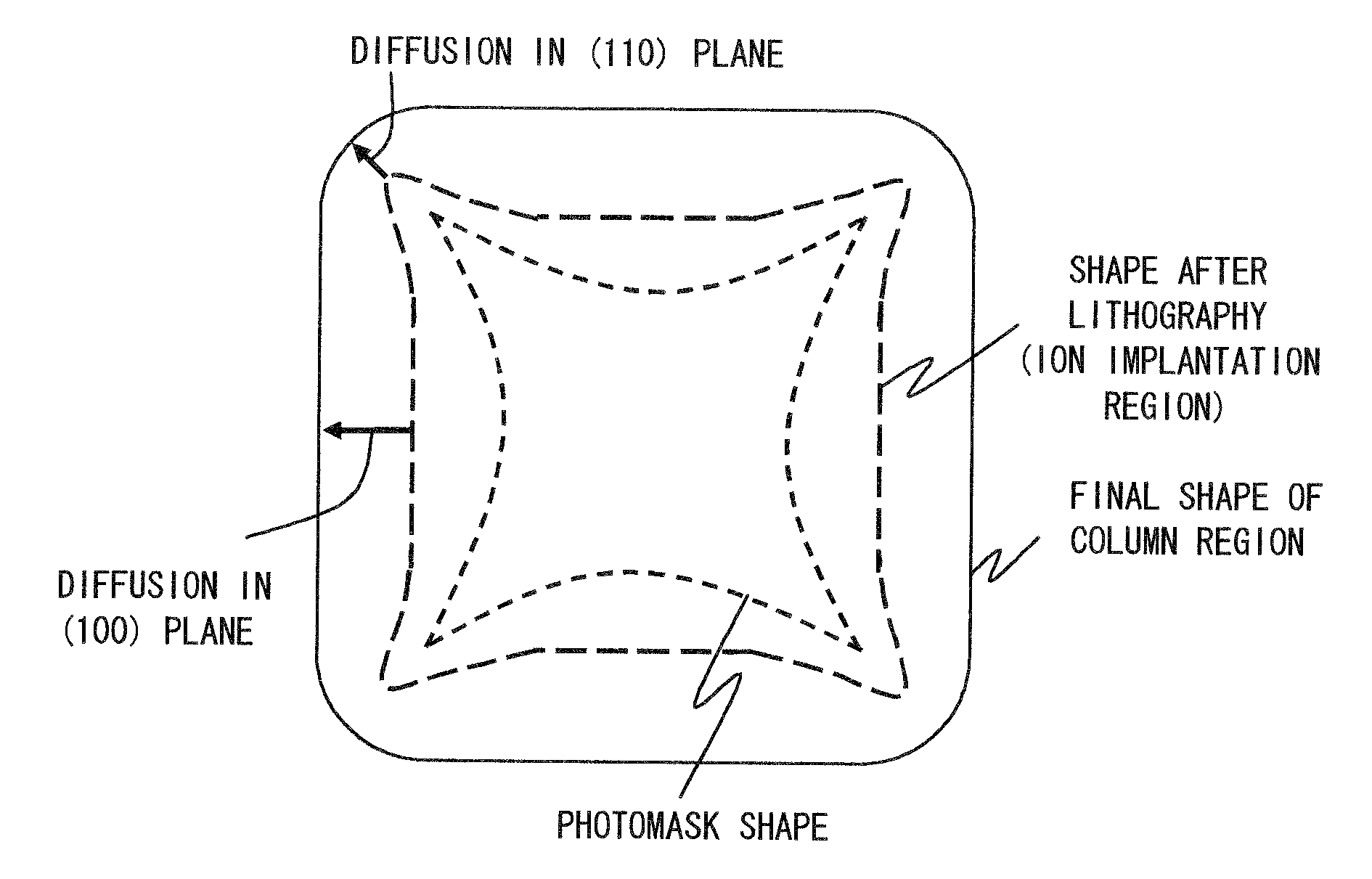 Semiconductor apparatus and method of manufacturing semiconductor apparatus