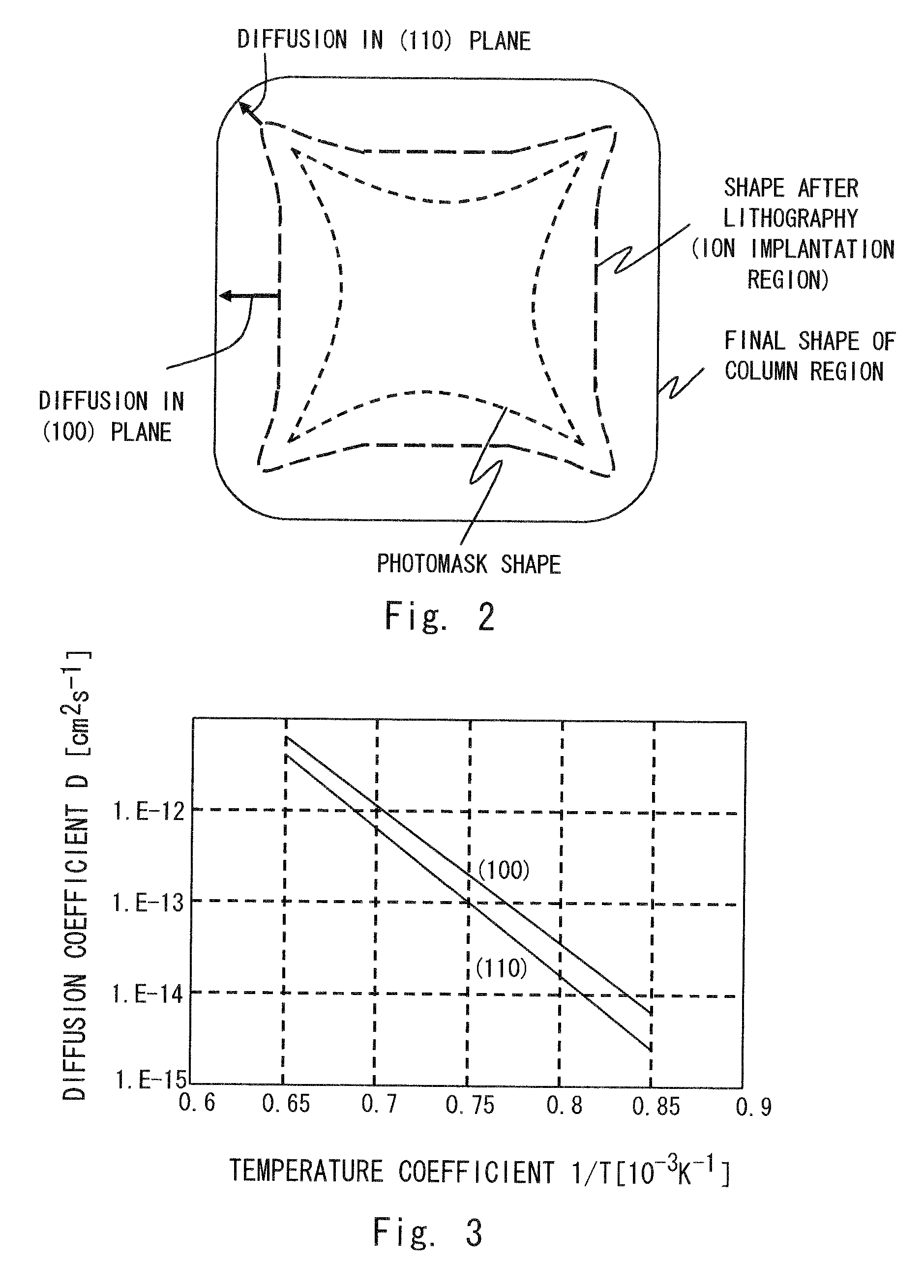 Semiconductor apparatus and method of manufacturing semiconductor apparatus