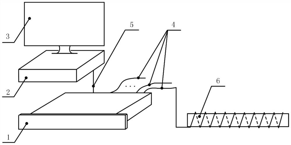 A Distributed Thermal Pipeline Leakage Monitoring System