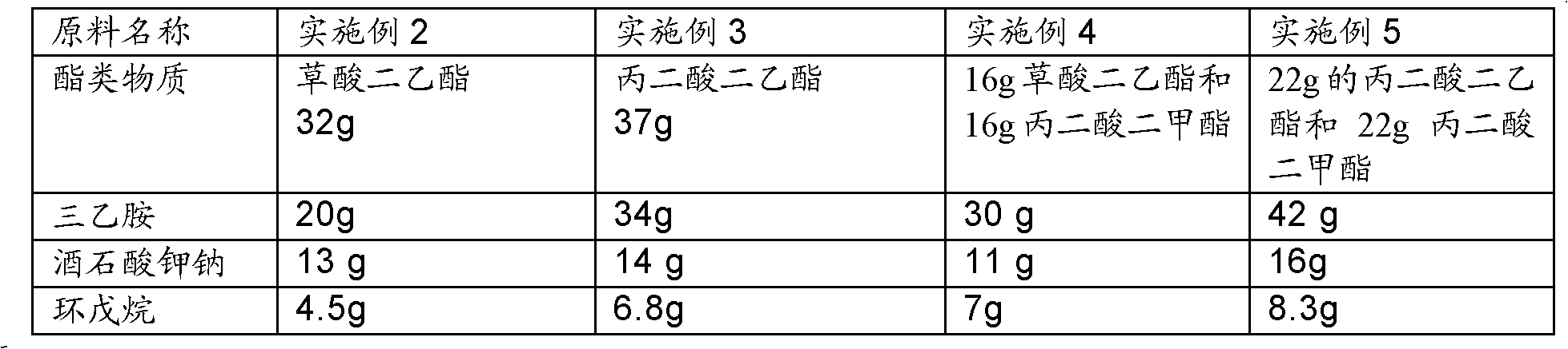 Solid-liquid separation gel breaker for waste polysulfide drilling fluid and preparation method thereof