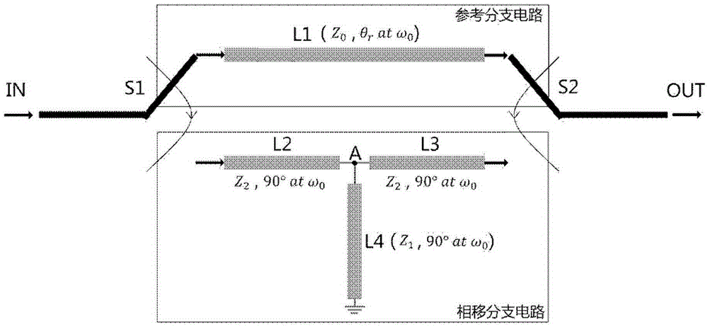 Microstrip switch type phase shifter and phase shifting module using same