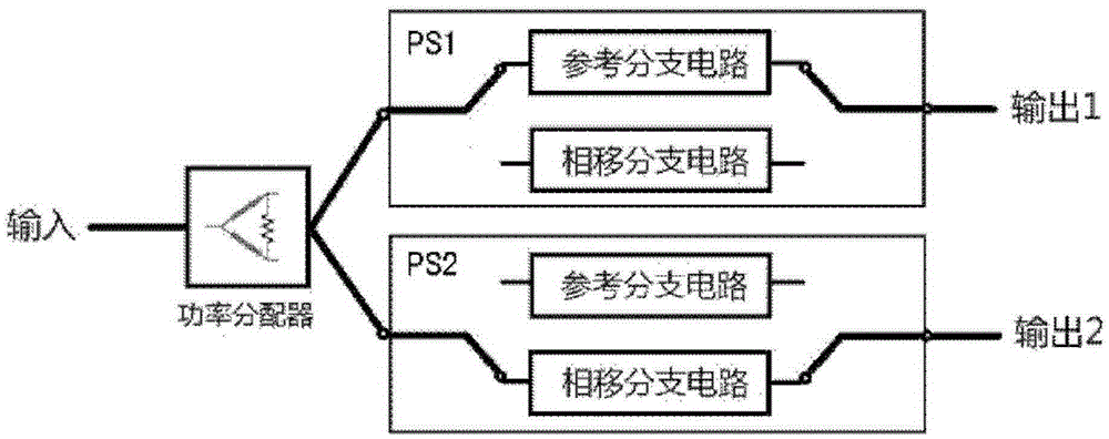 Microstrip switch type phase shifter and phase shifting module using same