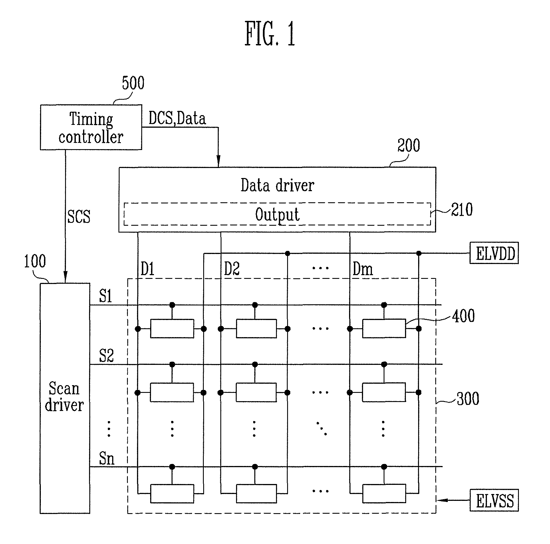 Data drive circuit of flat panel display and driving method thereof