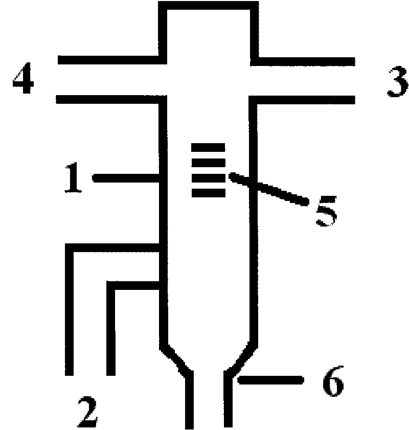 Purification system of anhydrous hydrogen fluoride gas