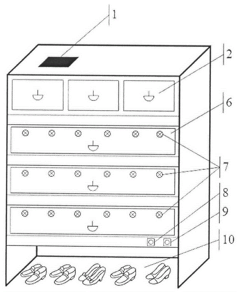 Visual intelligent shoe cabinet