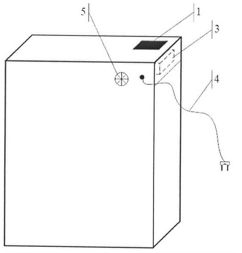 Visual intelligent shoe cabinet